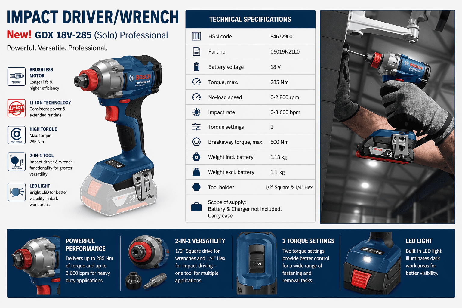 Cordless Impact Driver Working