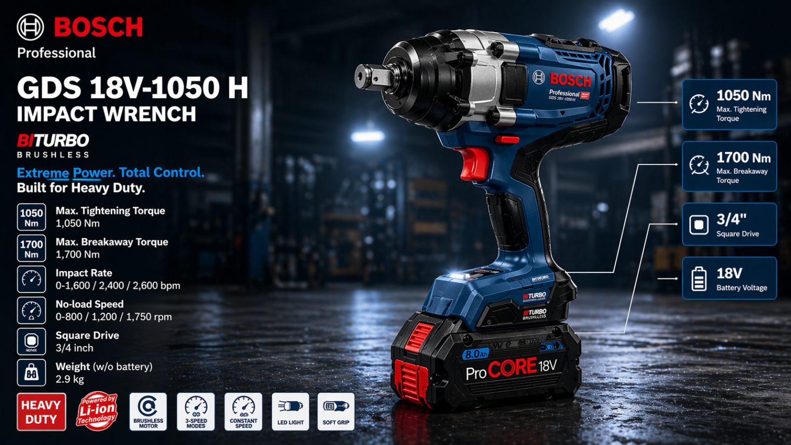 Heavy Duty Impact Wrench Use