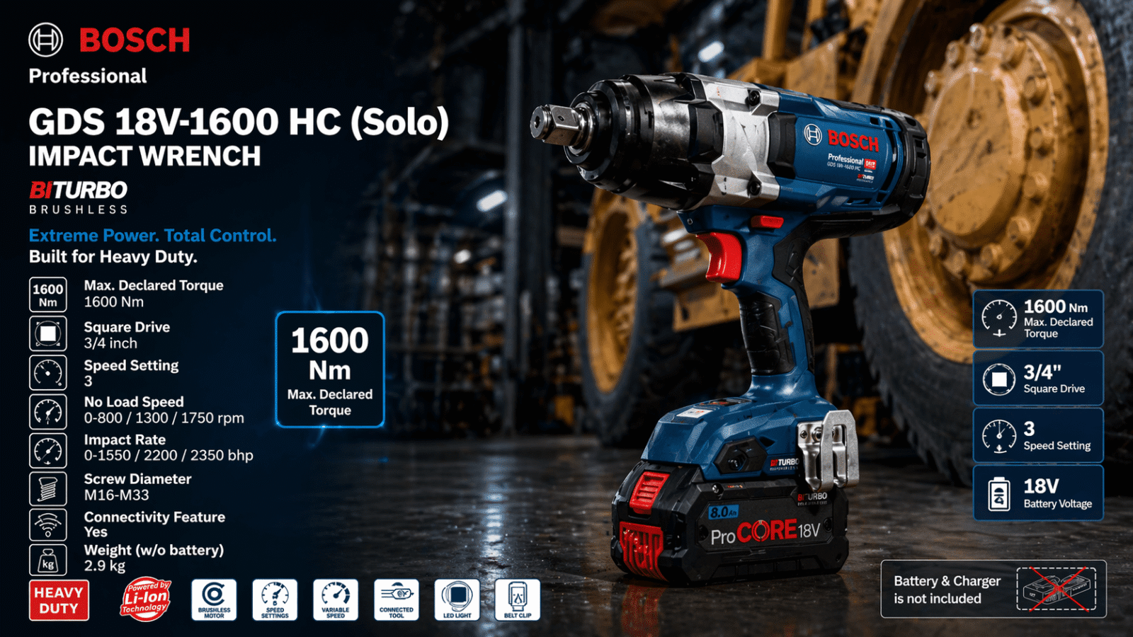 Industrial Impact Wrench Working
