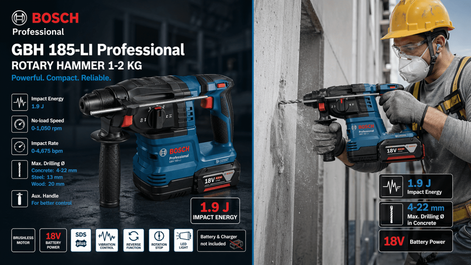 Concrete Drilling Application