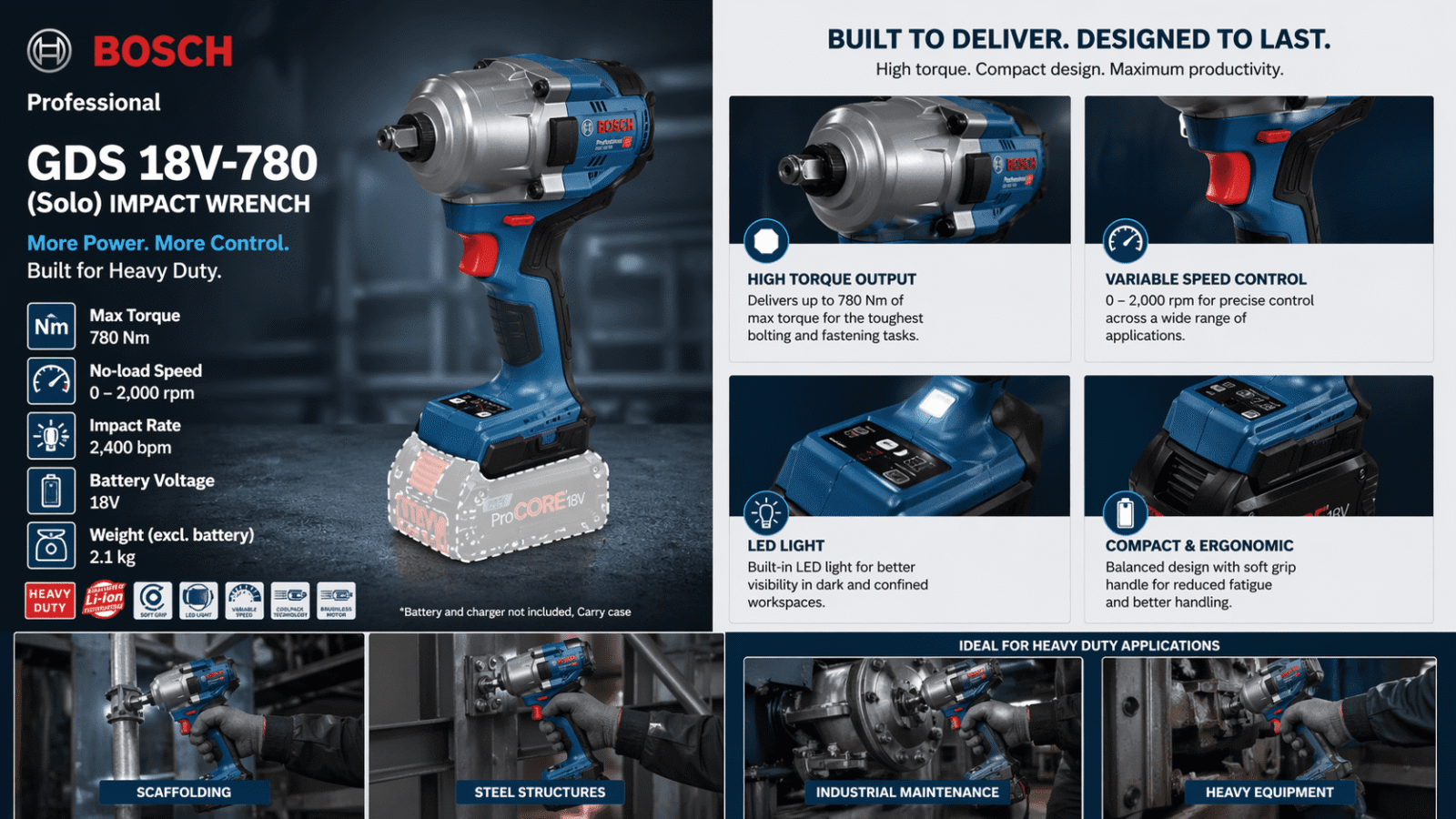 Cordless Impact Wrench Working