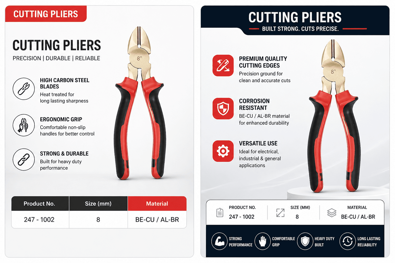 Cutting Pliers Close View