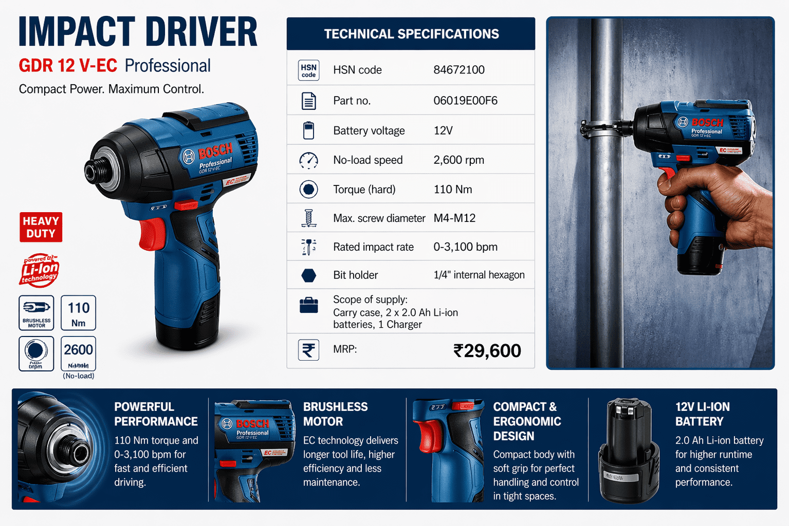Cordless Impact Driver Working